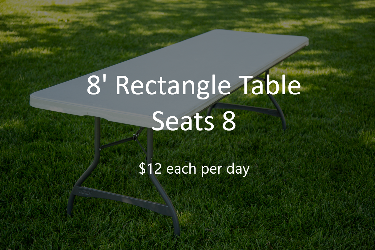 rectangleTable